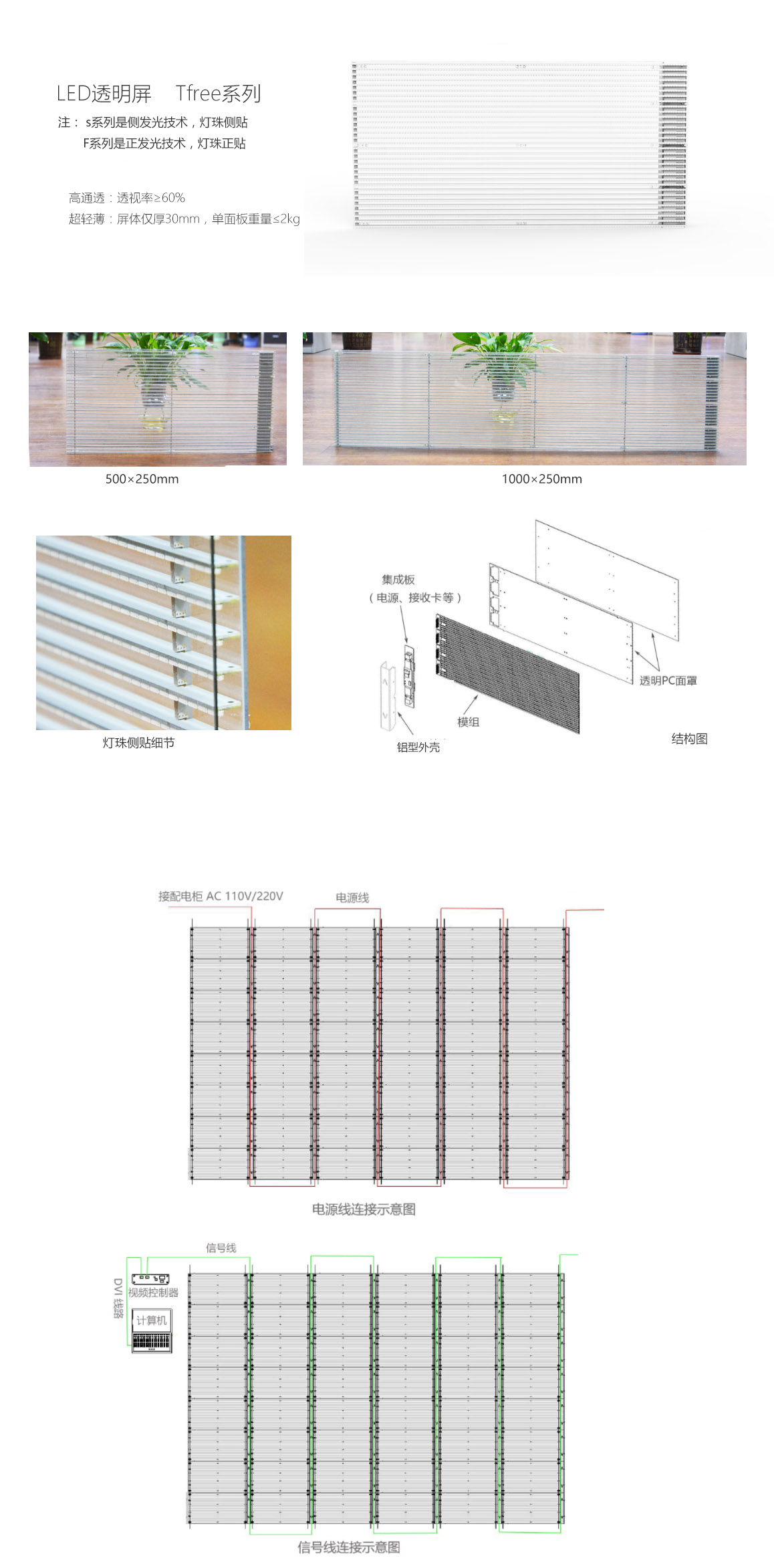 贴膜LED<a href=http://www.www.qdweierya.com/toumingping/ target=_blank class=infotextkey>透明屏</a>系列Tfree