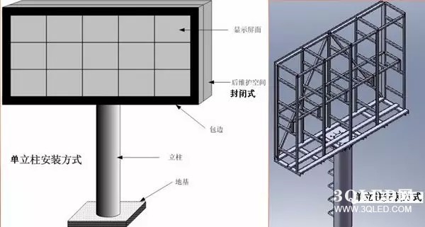 hello 10種<a href=http://www.www.qdweierya.com target=_blank class=infotextkey>led顯示屏</a>安裝圖解及<a href=http://www.www.qdweierya.com target=_blank class=infotextkey>led顯示屏</a>安裝方法   安裝 forum