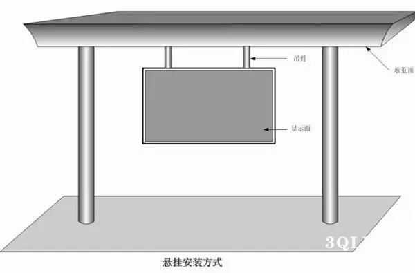 hello 10種<a href=http://www.www.qdweierya.com target=_blank class=infotextkey>led顯示屏</a>安裝圖解及<a href=http://www.www.qdweierya.com target=_blank class=infotextkey>led顯示屏</a>安裝方法   安裝 forum