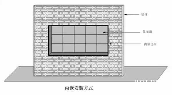 hello 10種<a href=http://www.www.qdweierya.com target=_blank class=infotextkey>led顯示屏</a>安裝圖解及<a href=http://www.www.qdweierya.com target=_blank class=infotextkey>led顯示屏</a>安裝方法   安裝 forum