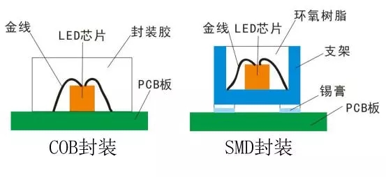 Voury卓華COB封裝LED顯示<a href=http://www.www.qdweierya.com target=_blank class=infotextkey>大屏幕</a>助力信息化礦井建設 2.webp.jpg