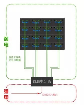 Voury卓華COB封裝LED顯示<a href=http://www.www.qdweierya.com target=_blank class=infotextkey>大屏幕</a>助力信息化礦井建設 3.webp (1).jpg