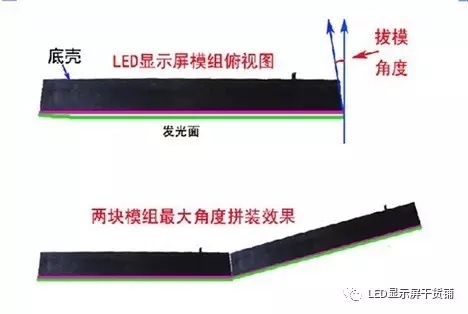 做弧形<a href=http://www.www.qdweierya.com target=_blank class=infotextkey>led顯示屏</a>，弧的最小半徑需要多少 1.webp.jpg