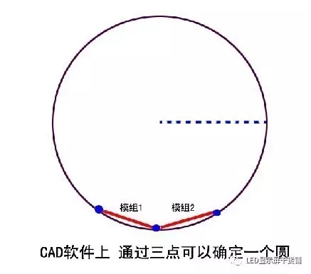 做弧形<a href=http://www.www.qdweierya.com target=_blank class=infotextkey>led顯示屏</a>，弧的最小半徑需要多少 2.webp.jpg