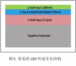 一文了解Micro-LED顯示技術 26.webp.jpg