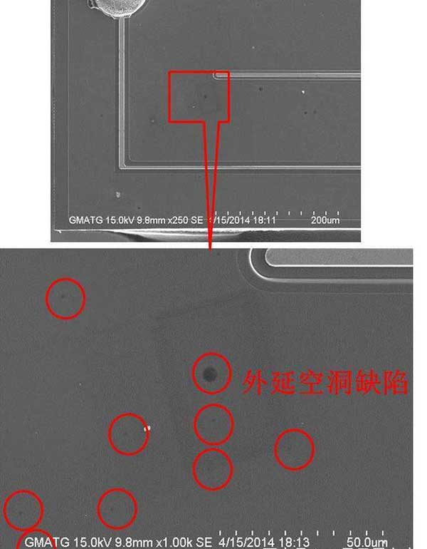 <strong>LED電子<a href=http://www.www.qdweierya.com target=_blank class=infotextkey>大屏幕</a></strong>之所以會(huì)出現(xiàn)死燈原因竟是它