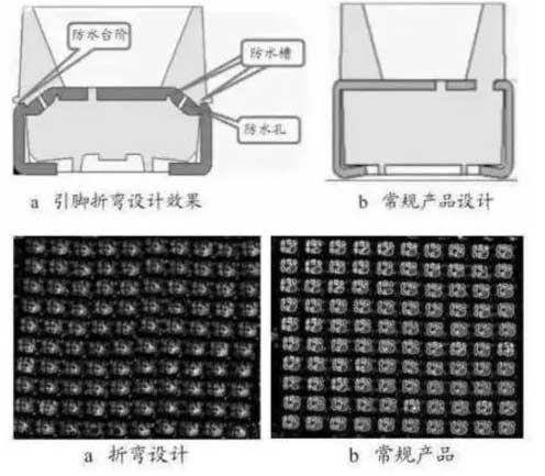 辨別LED電子<a href=http://www.www.qdweierya.com target=_blank class=infotextkey>大屏幕</a>燈珠好壞的4種方法