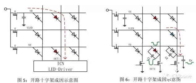 hello <a href=http://www.www.qdweierya.com target=_blank class=infotextkey>led顯示屏</a>鬼影、壞點十字架、低灰偏色是什么原因造成！   技術 forum