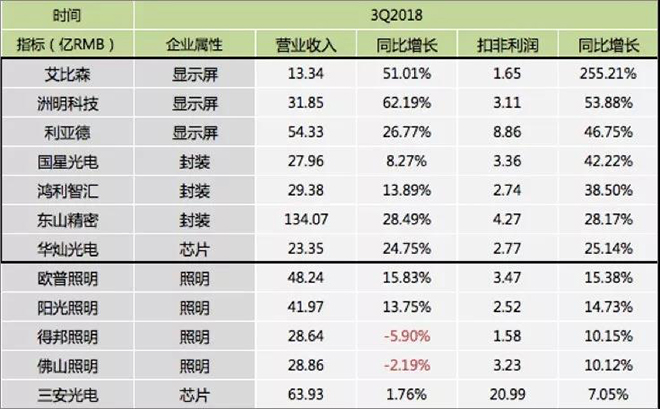 90秒看懂：中國品牌主宰的<a href=http://www.www.qdweierya.com target=_blank class=infotextkey>led顯示屏</a>產業 9.jpg