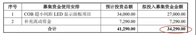 90秒看懂：中國品牌主宰的<a href=http://www.www.qdweierya.com target=_blank class=infotextkey>led顯示屏</a>產業 13.jpg